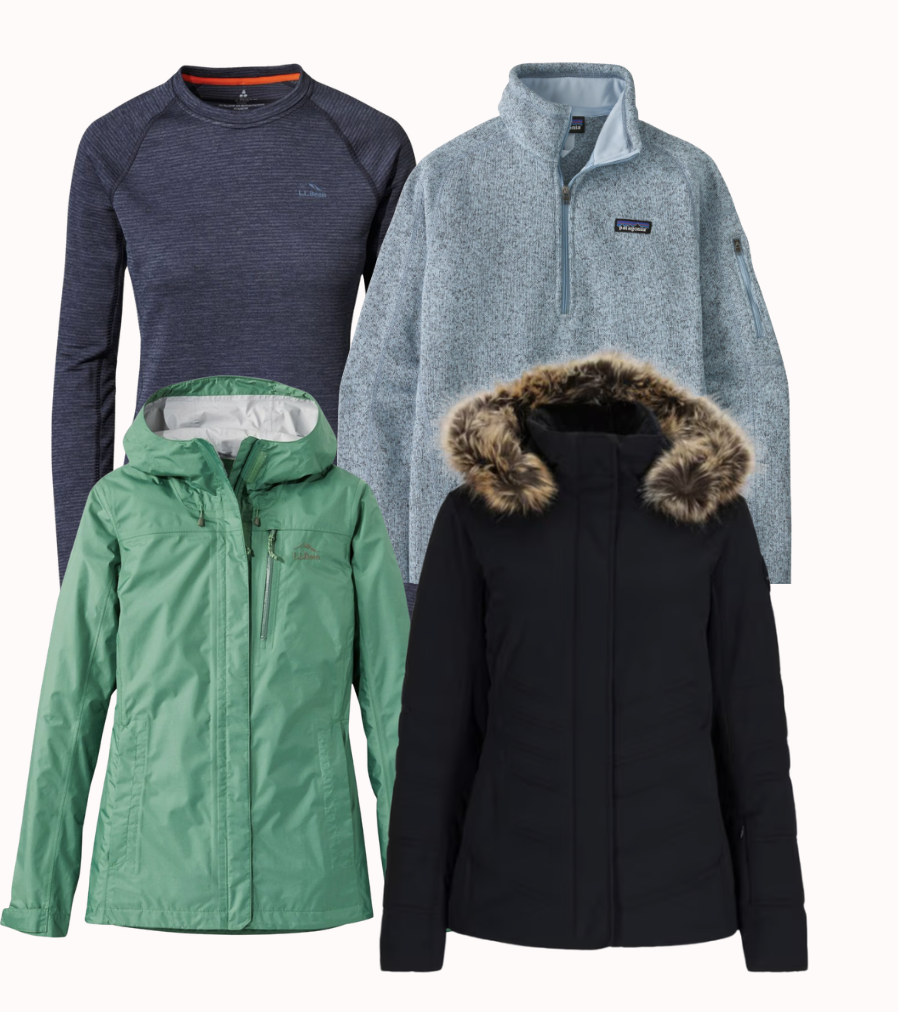 Iceland packing list clothing layout
